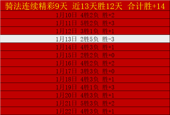 姆巴佩重返,阵型,法国队以,乐鱼体育,LeYu,Sports,乐鱼体育官网,乐鱼体育官网,乐鱼体育下载,乐鱼体育APP