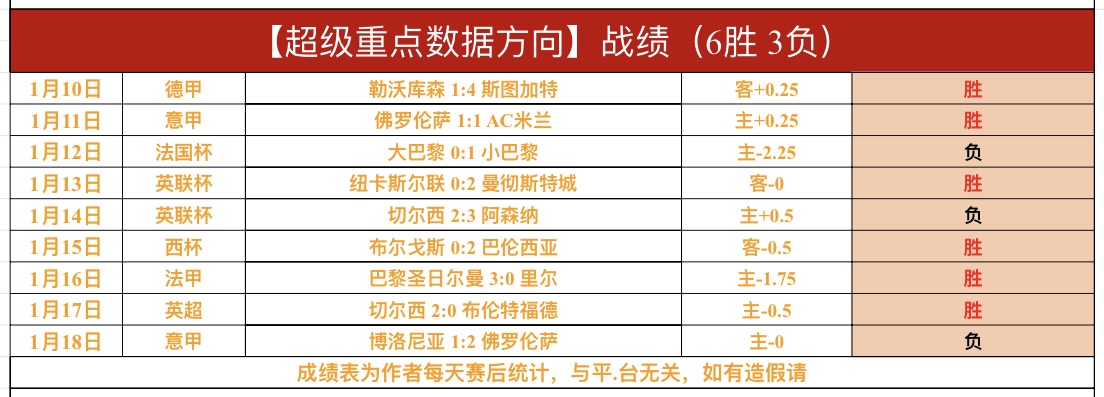 伊朗联赛烽,火连天,阿拉克铝业,乐鱼体育,LeYu,Sports,乐鱼体育官网,乐鱼体育官网,乐鱼体育下载,乐鱼体育APP