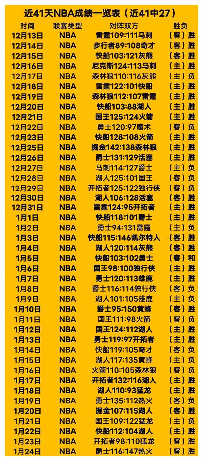 足球竞技,胜利为王,成果才是最,乐鱼体育,LeYu,Sports,乐鱼体育官网,乐鱼体育官网,乐鱼体育下载,乐鱼体育APP