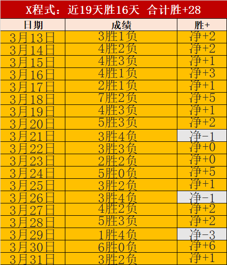 格雷茨卡训,练时长仅,分钟,乐鱼体育,LeYu,Sports,乐鱼体育官网,乐鱼体育官网,乐鱼体育下载,乐鱼体育APP