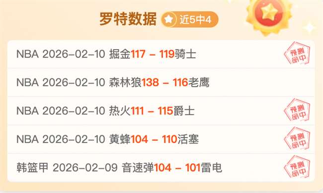 大乐透期号,专家推荐,卡马斯三分,乐鱼体育,LeYu,Sports,乐鱼体育官网,乐鱼体育官网,乐鱼体育下载,乐鱼体育APP