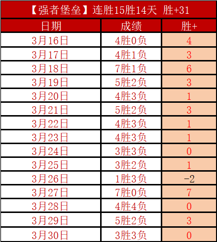 安娜逆境翻,次盘五局激,战晋级新加,乐鱼体育,LeYu,Sports,乐鱼体育官网,乐鱼体育官网,乐鱼体育下载,乐鱼体育APP