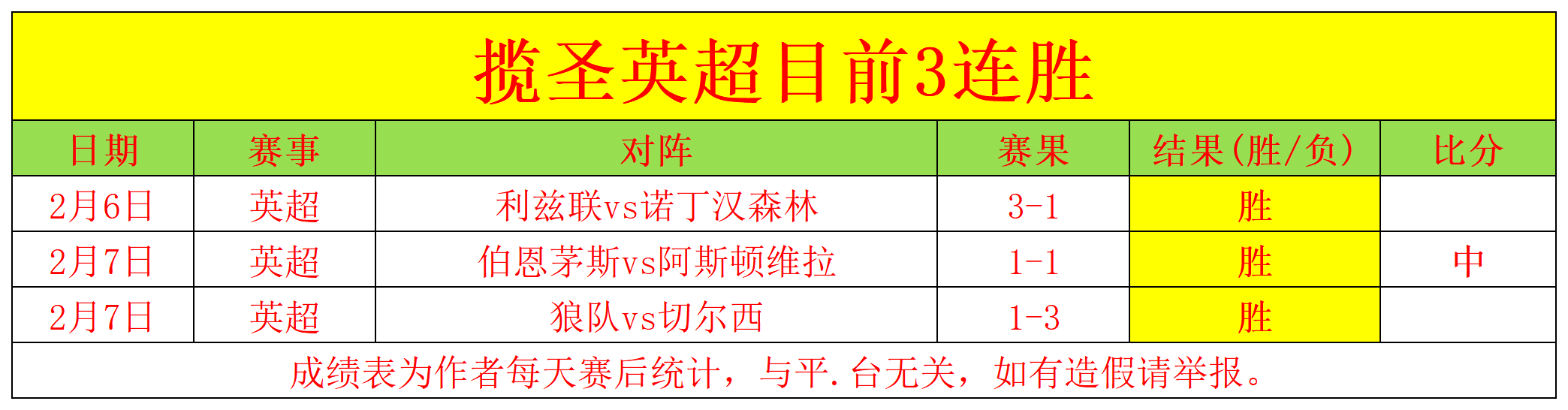 大乐透期号,专家推荐,上轮喜讯,乐鱼体育,LeYu,Sports,乐鱼体育官网,乐鱼体育官网,乐鱼体育下载,乐鱼体育APP
