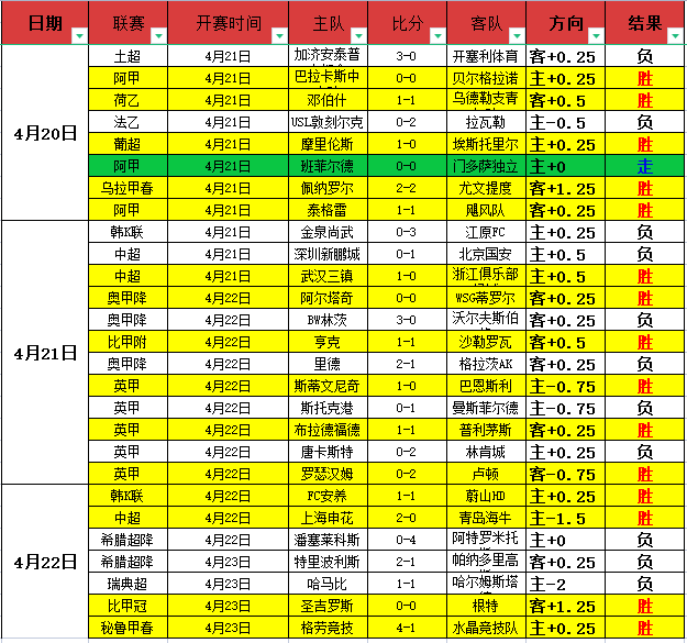 尤文再战热,那亚,米雷蒂强调,乐鱼体育,LeYu,Sports,乐鱼体育官网,乐鱼体育官网,乐鱼体育下载,乐鱼体育APP