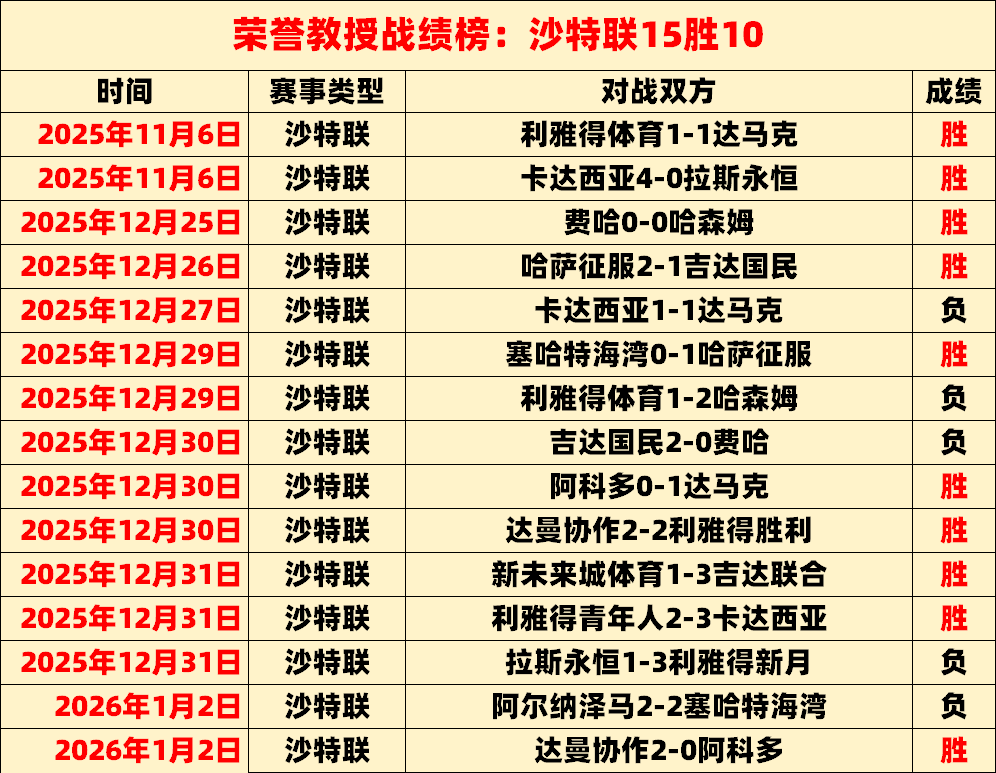 大乐透期号,分析,骑士主场专,乐鱼体育,LeYu,Sports,乐鱼体育官网,乐鱼体育官网,乐鱼体育下载,乐鱼体育APP