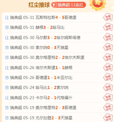 阿根廷队凭借梅西助攻两度破门二比零战胜加拿大队