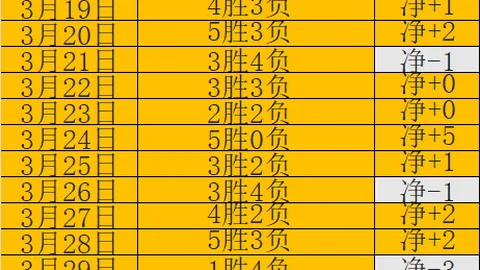 中国U14男足选拔队10月底开启备战集训