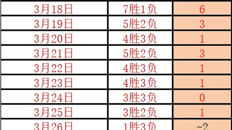 安娜逆境翻盘，次盘五局激战晋级新加坡网球赛四强