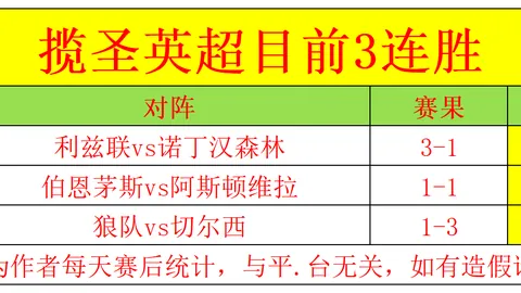 大乐透期号专家推荐：上轮喜讯，实力对决展望