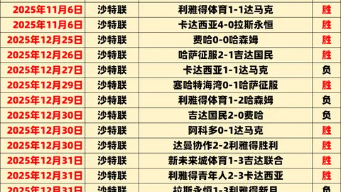 大乐透期号分析：骑士主场专家质合推荐，前区十码预测